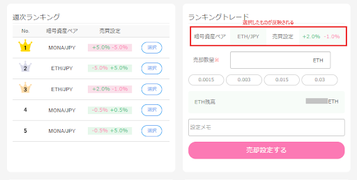 自動売買（ランキングトレード）とは – support.zaif