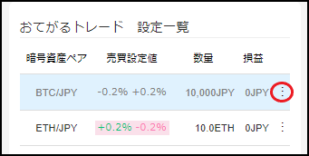 自動売買おてがるトレード設定内容の確認、キャンセル/削除の方法 