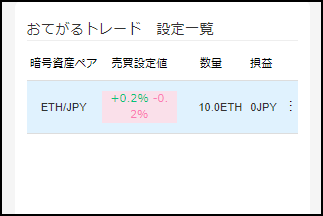 uEye XC｜ウェブカメラとしての産業用カメラ | IDS