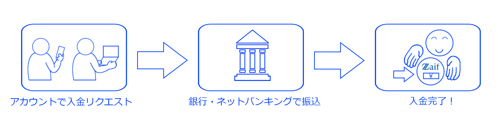deposit1.png